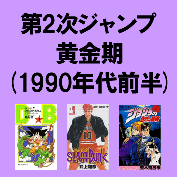 年代 雑誌でさがす 漫画全巻ドットコム